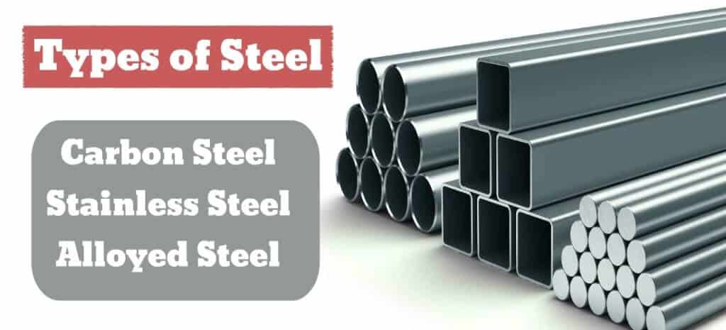 Different Types of steel used in construction
