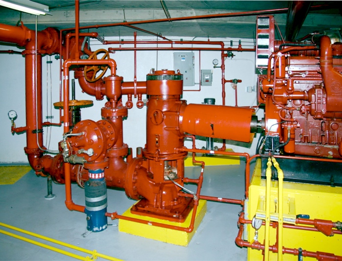 What is a Fire Water Pump? Types, Features, and Working